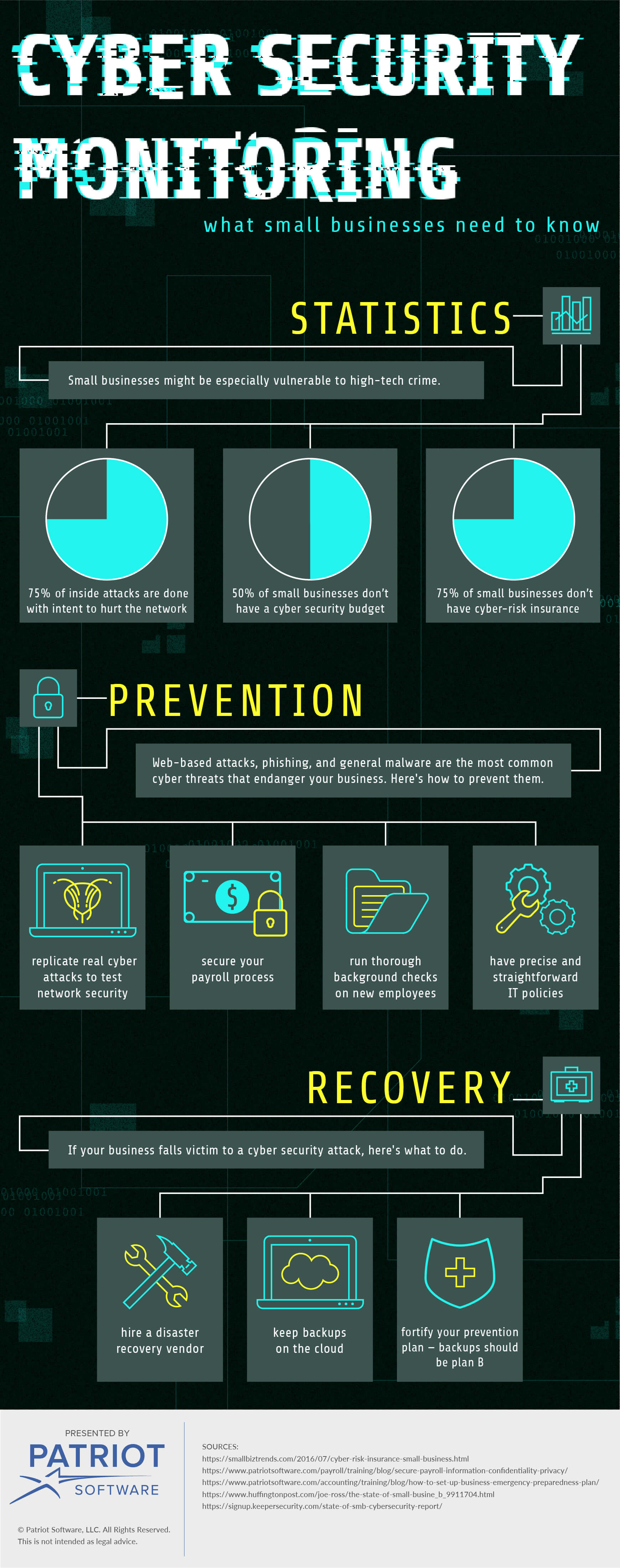 Cyber Security