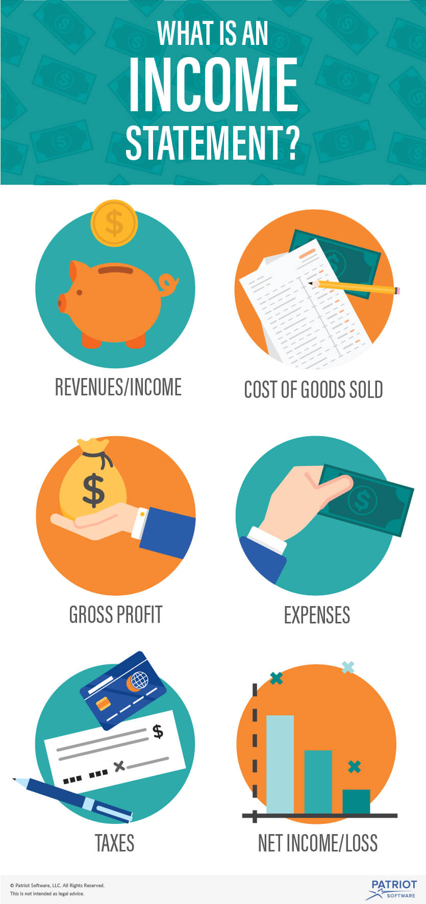 What Is an Income Statement visual