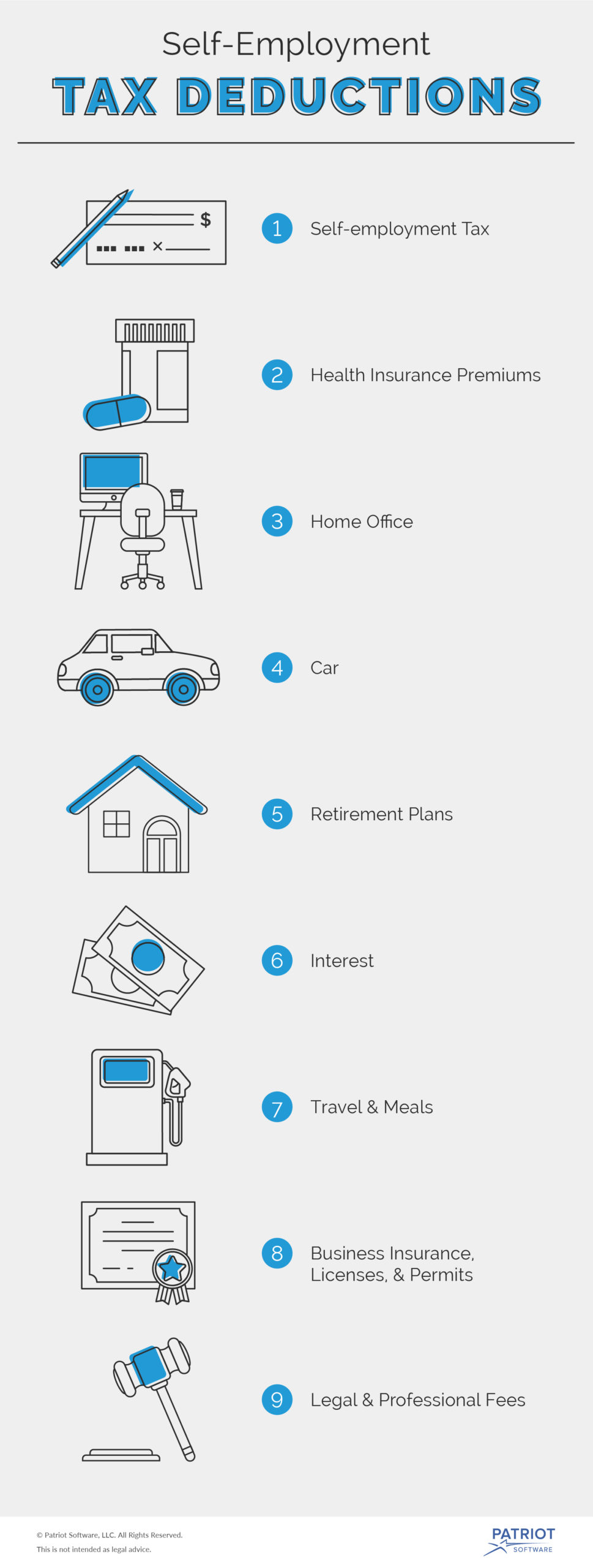 self-employment tax deductions