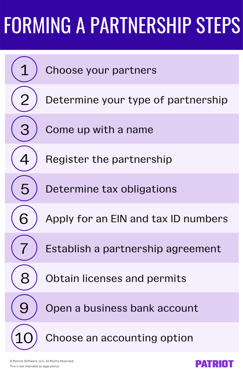 learn-how-to-form-a-partnership-using-these-10-steps-vwin