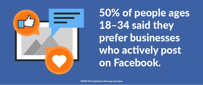 通过社交媒体视觉来吸引客户