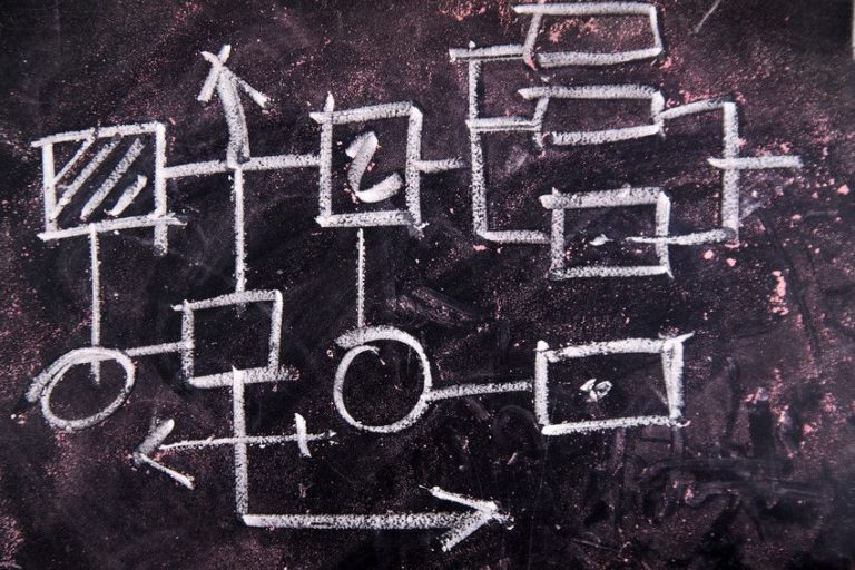 project management software