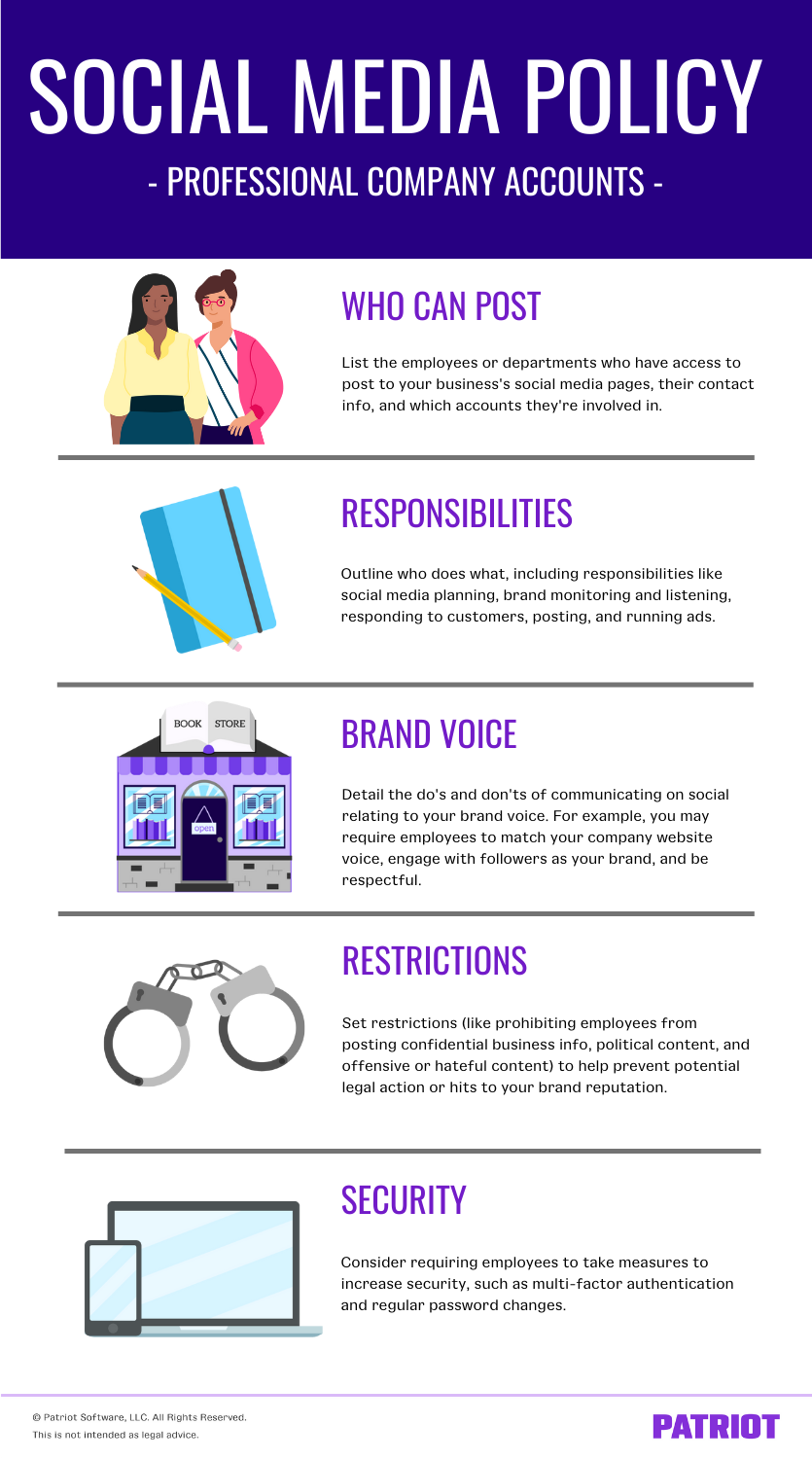 Social media policy guidelines for professional company accounts