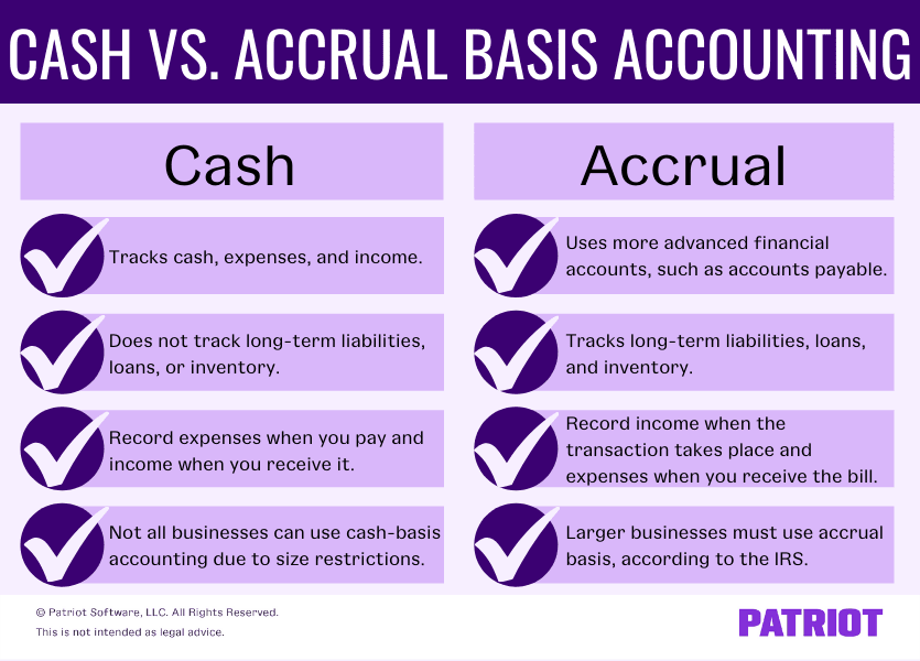 Cash vs. accrual basis accounting. Cash basis tracks cash, expenses, and income; does not track long-term liabilities, loans, or inventory; records expenses when you pay and income when you receive it; and not all businesses can use cash-basis accounting due to size restrictions. Accrual basis uses more advanced financial accounts, such as accounts payable; tracks long-term liabilities, loans, and inventory; records income when the transaction takes place and expenses when you receive the bill; and larger businesses must use accrual basis, according to the IRS.