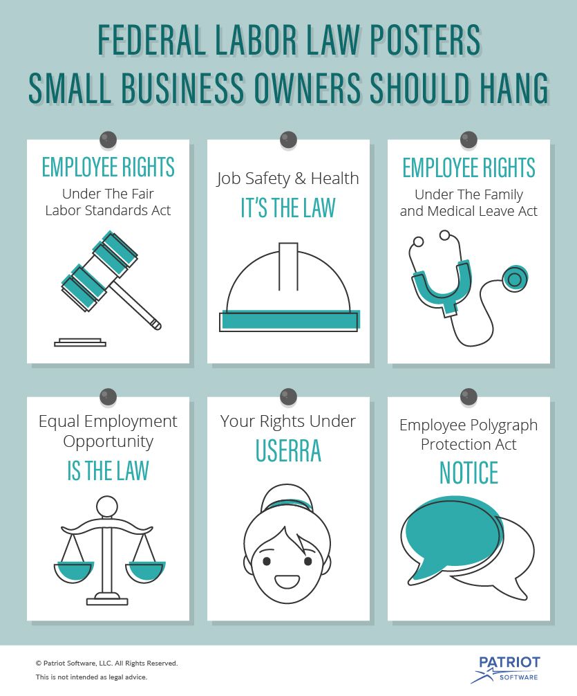 联邦劳工法小企业主Sh海报ould Hang graphic